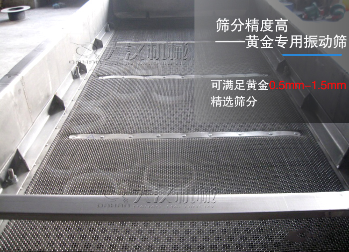 黃金振動(dòng)篩